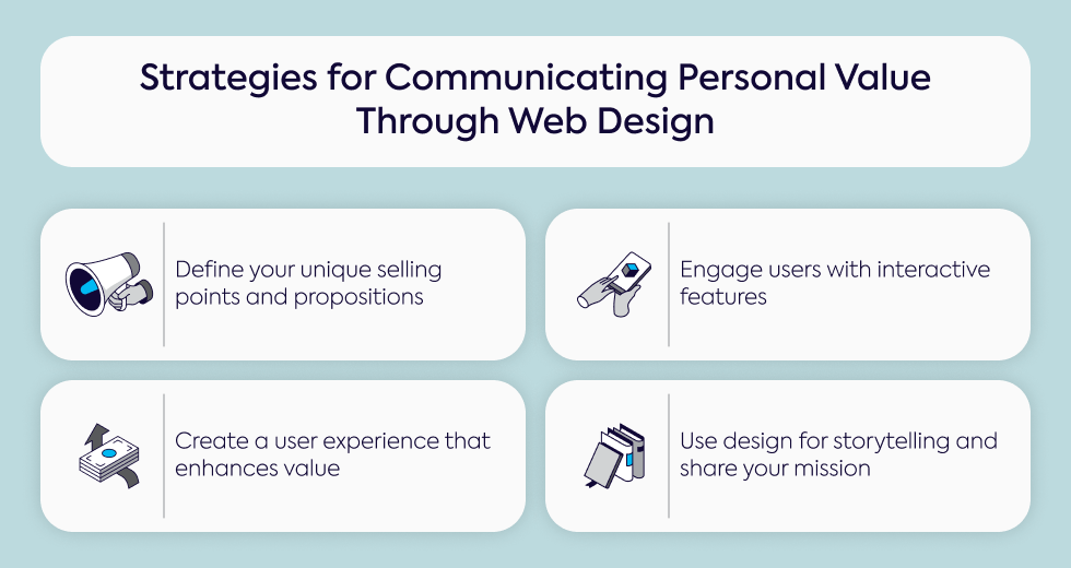 strategies-for-communicating-personal-value-through-web-design